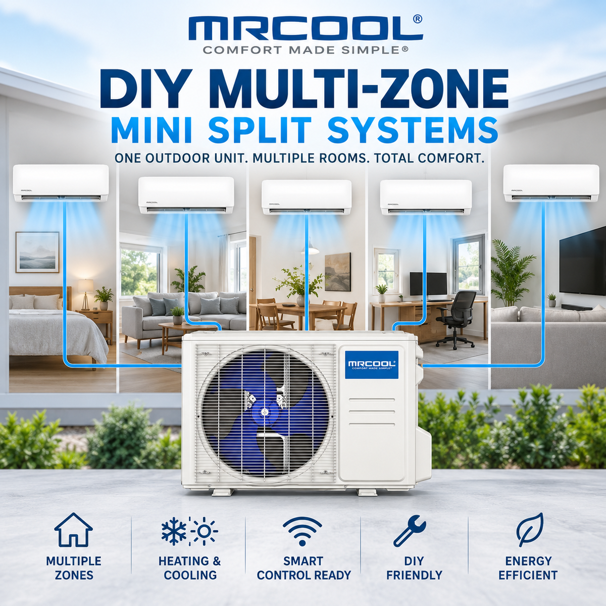 DIY Multi-Zone Systems