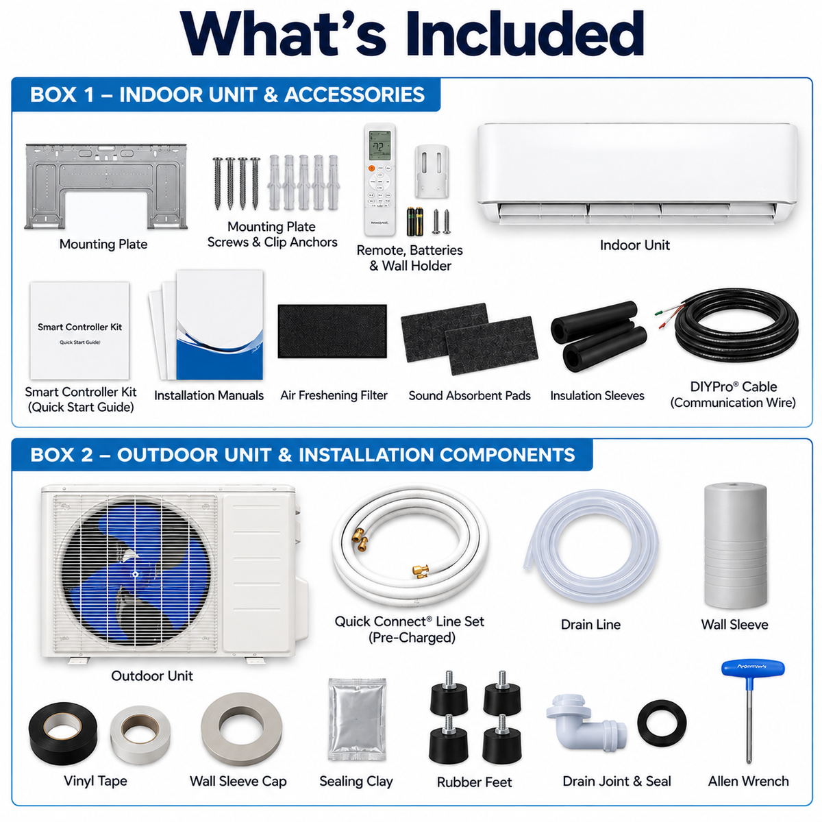 MRCOOL DIY 5th Gen 18,000 BTU Single-Zone Mini Split Heat Pump – 208/230V
